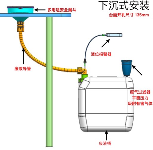 雙路多功能液位報警器